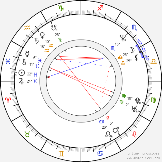 Pjér la Šé'z birth chart, biography, wikipedia 2023, 2024