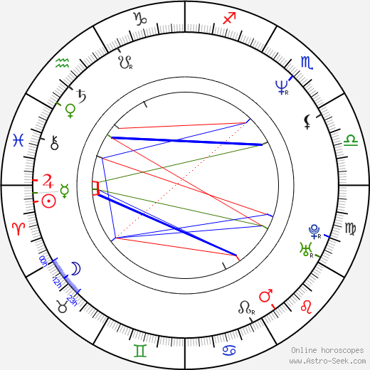Quentin Tarantino birth chart, Quentin Tarantino astro natal horoscope, astrology