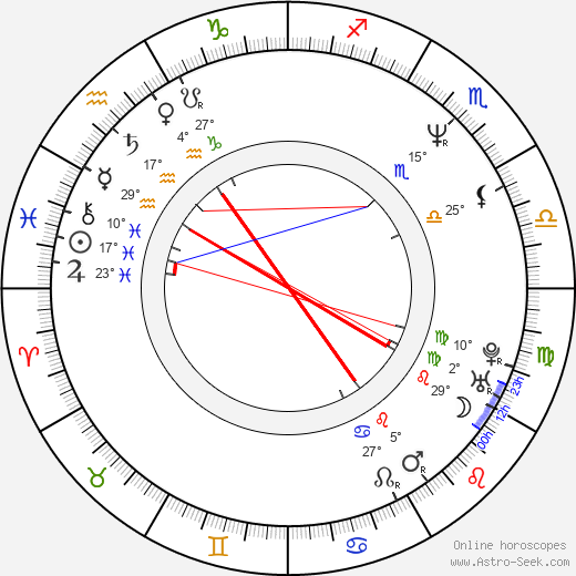 Robert Stanton birth chart, biography, wikipedia 2024, 2025