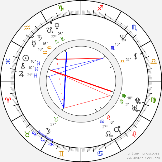 Russell Wong birth chart, biography, wikipedia 2024, 2025
