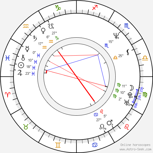 Terry Lee Smith birth chart, biography, wikipedia 2024, 2025