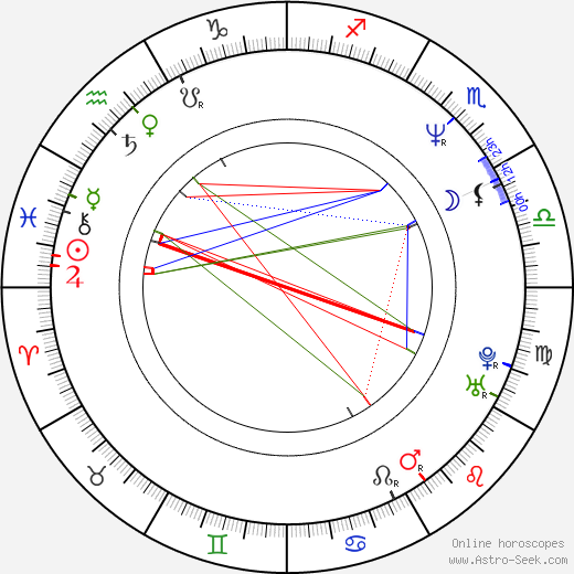 Vance Johnson birth chart, Vance Johnson astro natal horoscope, astrology