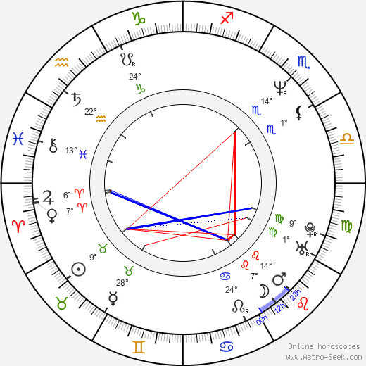 Anne Villacèque birth chart, biography, wikipedia 2023, 2024