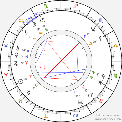 Don Michael Paul birth chart, biography, wikipedia 2023, 2024