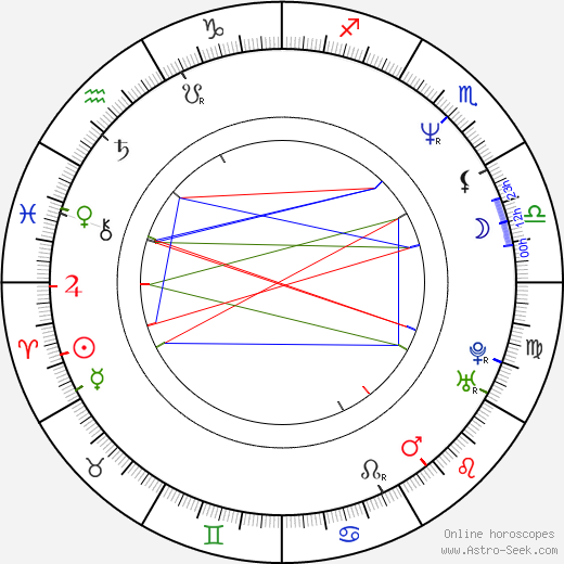 Donita Sparks birth chart, Donita Sparks astro natal horoscope, astrology