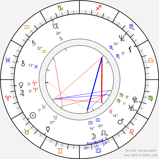 Lloyd Eisler birth chart, biography, wikipedia 2024, 2025