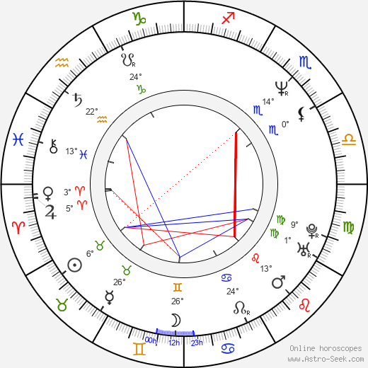 Russell T. Davies birth chart, biography, wikipedia 2024, 2025