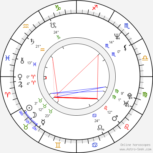 Scott Rosenberg birth chart, biography, wikipedia 2024, 2025
