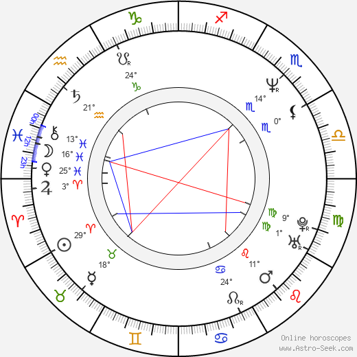Tim Maculan birth chart, biography, wikipedia 2024, 2025