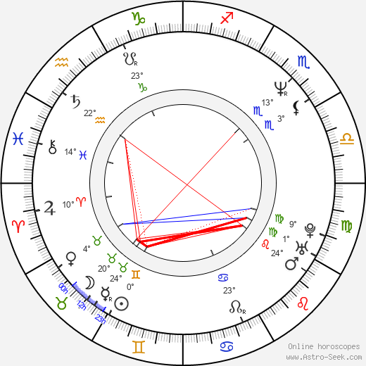 David Schneider birth chart, biography, wikipedia 2024, 2025
