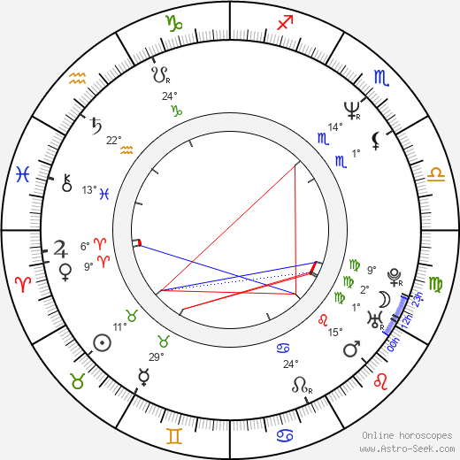 Franck Proust birth chart, biography, wikipedia 2024, 2025