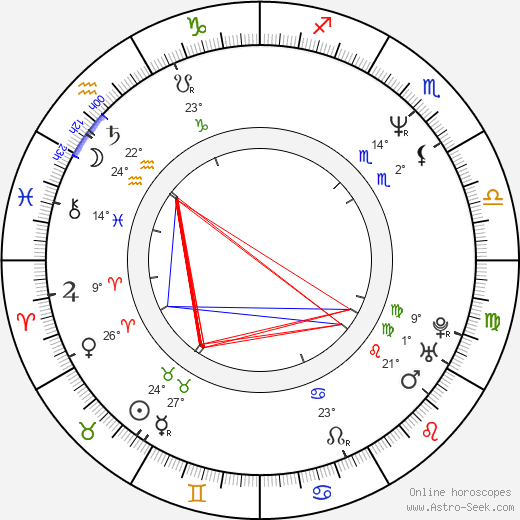 Marina Massironi birth chart, biography, wikipedia 2023, 2024