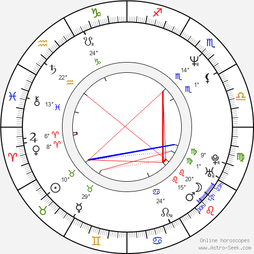 Stefan Schwartz birth chart, biography, wikipedia 2024, 2025
