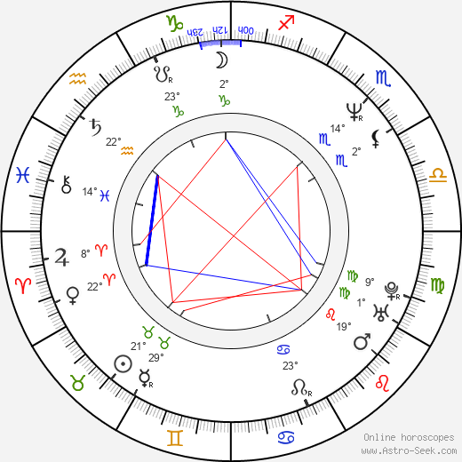 Valerie Buhagiar birth chart, biography, wikipedia 2024, 2025
