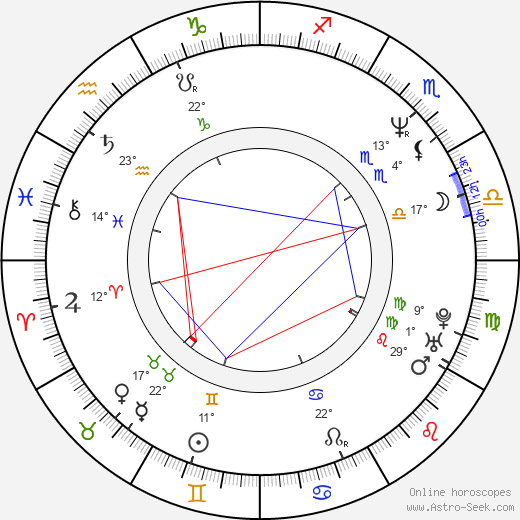 Boel Zetterman birth chart, biography, wikipedia 2024, 2025
