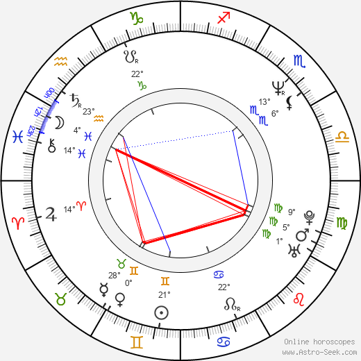 Greg Daniels birth chart, biography, wikipedia 2024, 2025