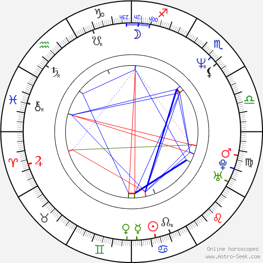 Dorien Wilson birth chart, Dorien Wilson astro natal horoscope, astrology