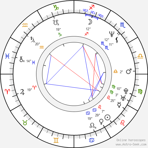 Larry Romano birth chart, biography, wikipedia 2024, 2025
