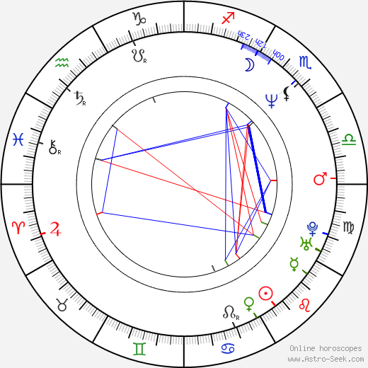 Monique Gabrielle birth chart, Monique Gabrielle astro natal horoscope, astrology