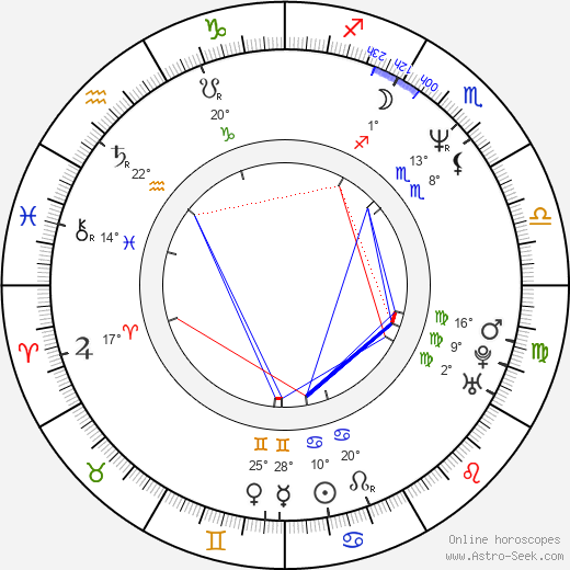 Peter Davor birth chart, biography, wikipedia 2023, 2024