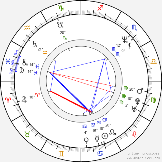 Sherrie Lea birth chart, biography, wikipedia 2024, 2025