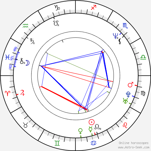 Sherrie Lea birth chart, Sherrie Lea astro natal horoscope, astrology
