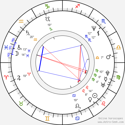 Harold Perrineau birth chart, biography, wikipedia 2024, 2025