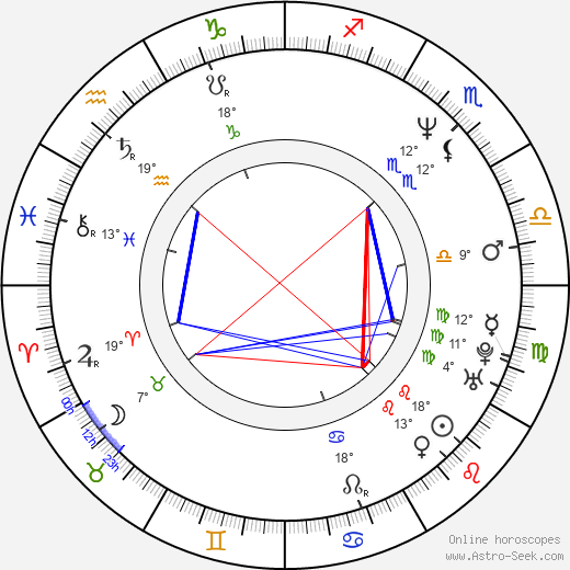 Joram Lürsen birth chart, biography, wikipedia 2024, 2025