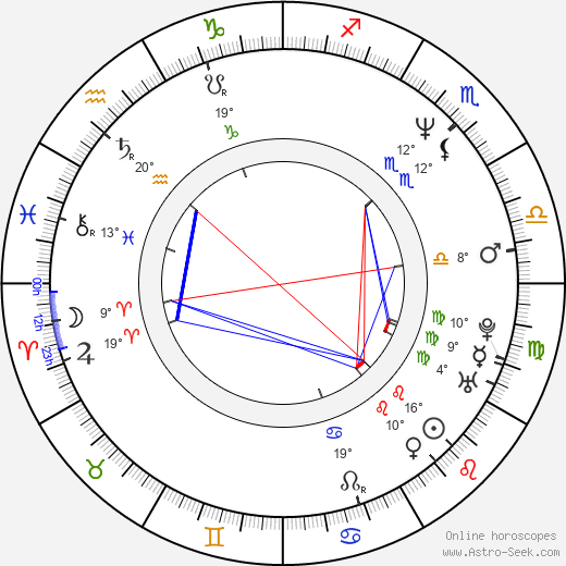Lonnie Quinn birth chart, biography, wikipedia 2024, 2025