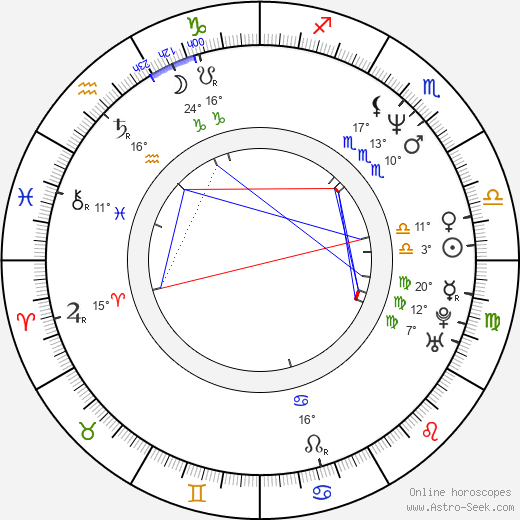 Scott Lawrence birth chart, biography, wikipedia 2024, 2025