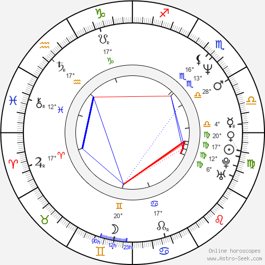 Sean O'Bryan birth chart, biography, wikipedia 2024, 2025