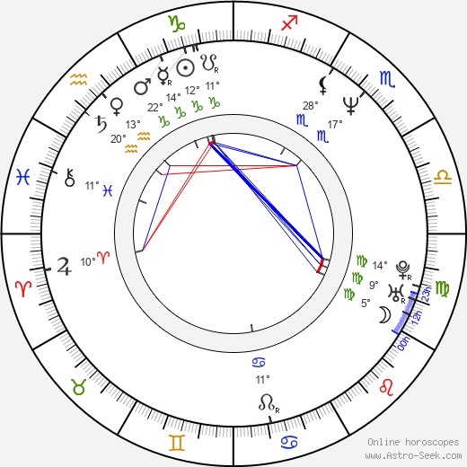 Alfonso Johnson Jr. birth chart, biography, wikipedia 2023, 2024