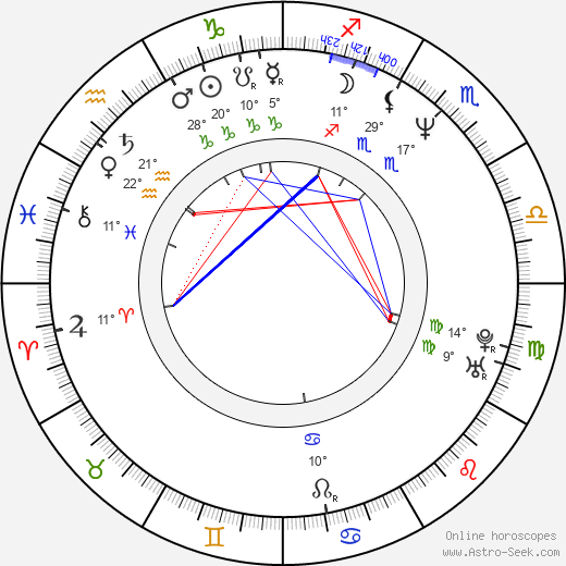 Arto Halonen birth chart, biography, wikipedia 2024, 2025