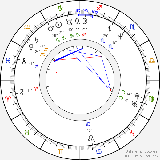 Barry Poltermann birth chart, biography, wikipedia 2023, 2024