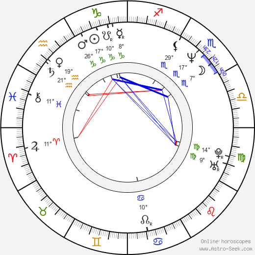 Dagmar Seume birth chart, biography, wikipedia 2023, 2024