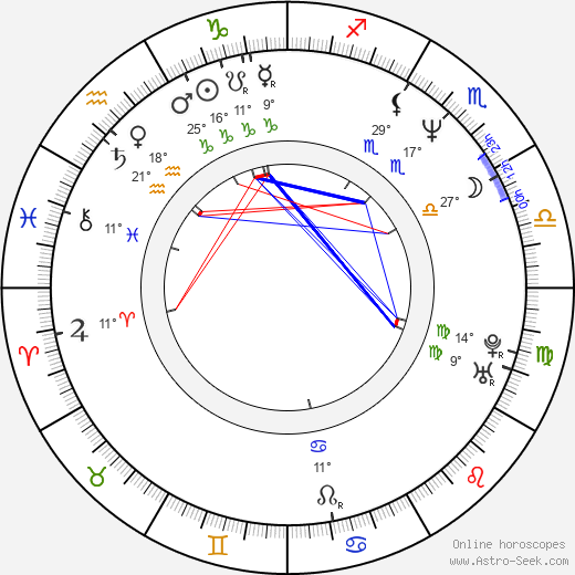 Darnell Martin birth chart, biography, wikipedia 2024, 2025
