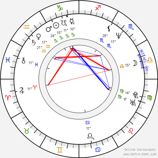 Dwayne Pearl Washington birth chart, biography, wikipedia 2024, 2025