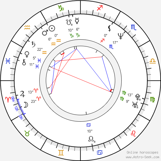 Eric Bross birth chart, biography, wikipedia 2023, 2024