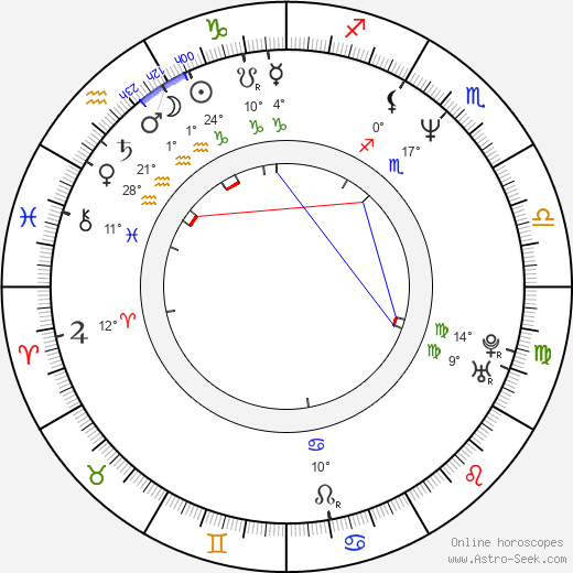 Jill Phipps birth chart, biography, wikipedia 2023, 2024