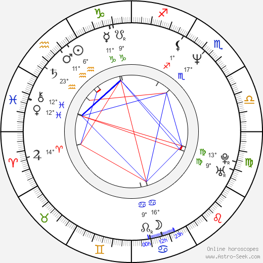Lionel Steketee birth chart, biography, wikipedia 2024, 2025