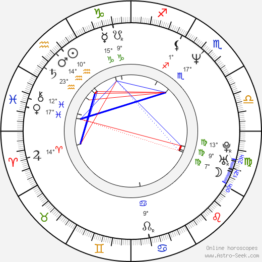 Miki Maya birth chart, biography, wikipedia 2024, 2025
