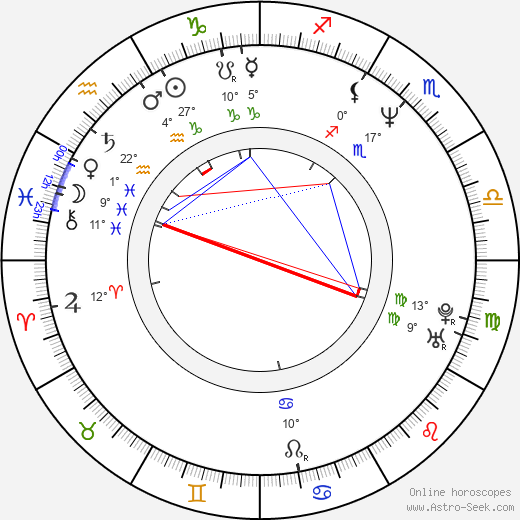 Patrick Esposito Di Napoli birth chart, biography, wikipedia 2024, 2025