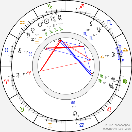 Stefan Fjeldmark birth chart, biography, wikipedia 2024, 2025