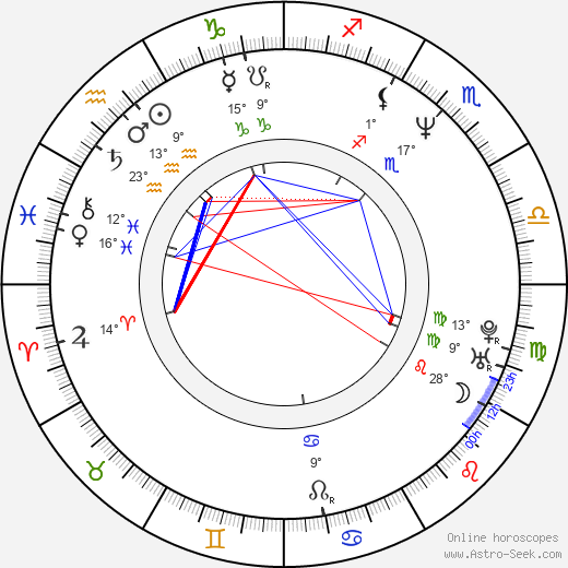 Tomáš Trapl birth chart, biography, wikipedia 2024, 2025