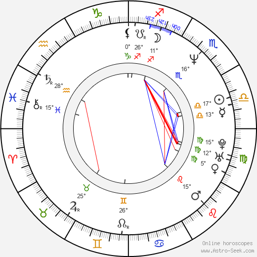 Andrea Morricone birth chart, biography, wikipedia 2024, 2025