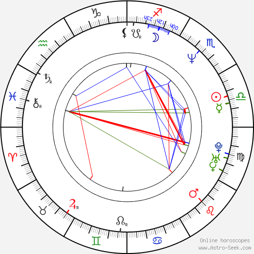 Andrea Morricone birth chart, Andrea Morricone astro natal horoscope, astrology