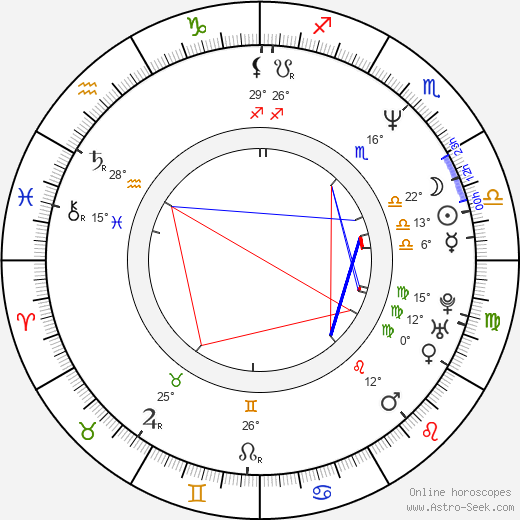 Chris Mountain birth chart, biography, wikipedia 2024, 2025