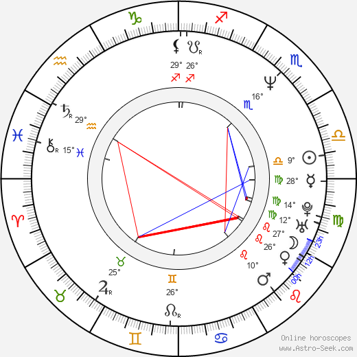 Evgeniy Sidikhin birth chart, biography, wikipedia 2023, 2024