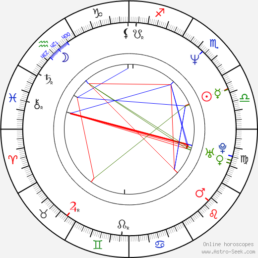 Frédéric Anton birth chart, Frédéric Anton astro natal horoscope, astrology