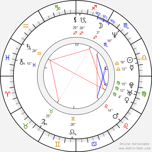 Guillermo del Toro birth chart, biography, wikipedia 2024, 2025